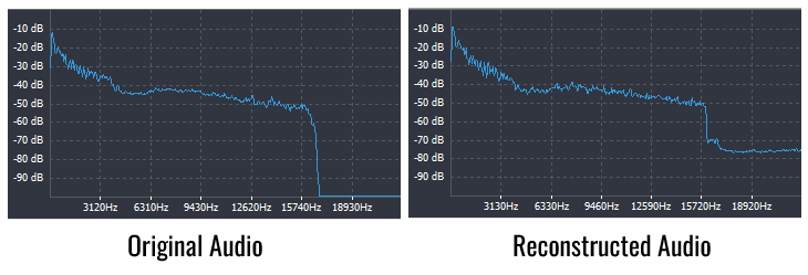 audio before and after compression