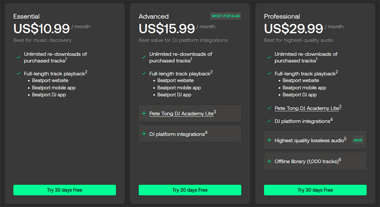 Beatport subscriptions