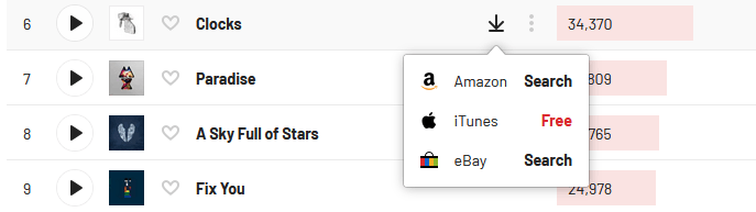 download links