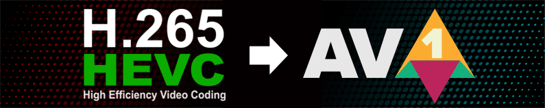hevc to av1