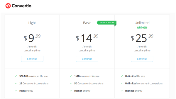 rent cpu power online